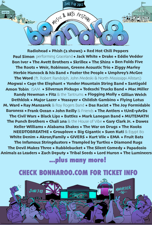 bonnaroo music festival poster 2012